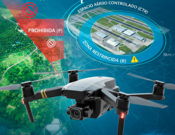 Drones: la revolución aérea en España y la crucial importancia de la normativa y los permisos