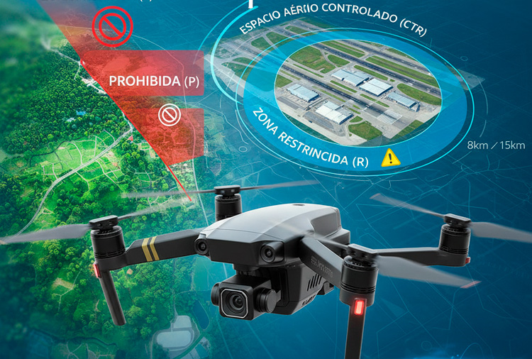 Drones: la revolución aérea en España y la crucial importancia de la normativa y los permisos